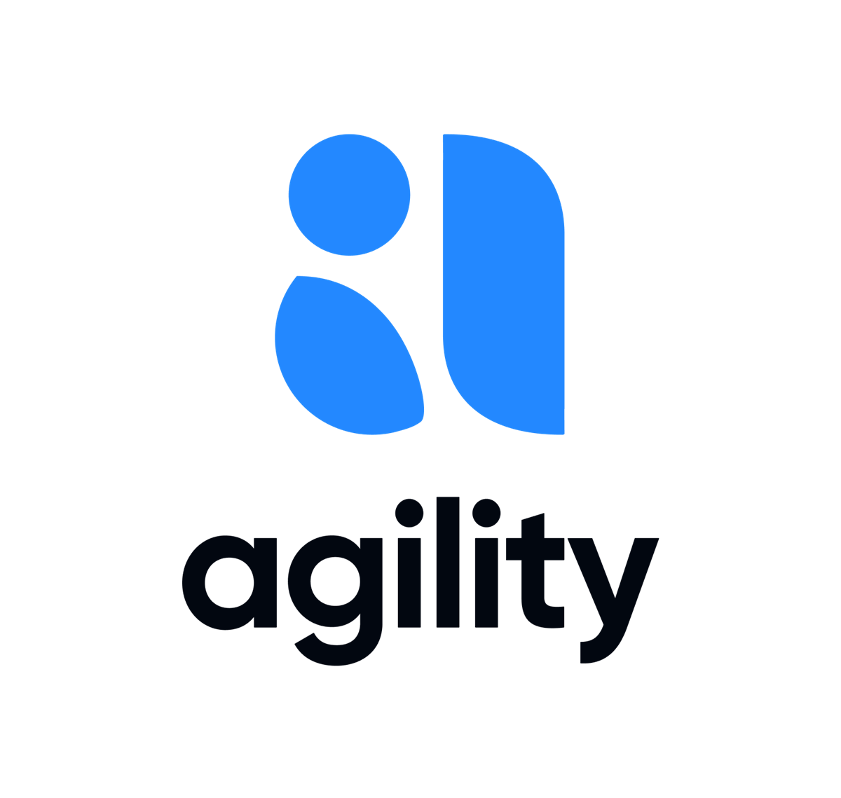 Agility Ads